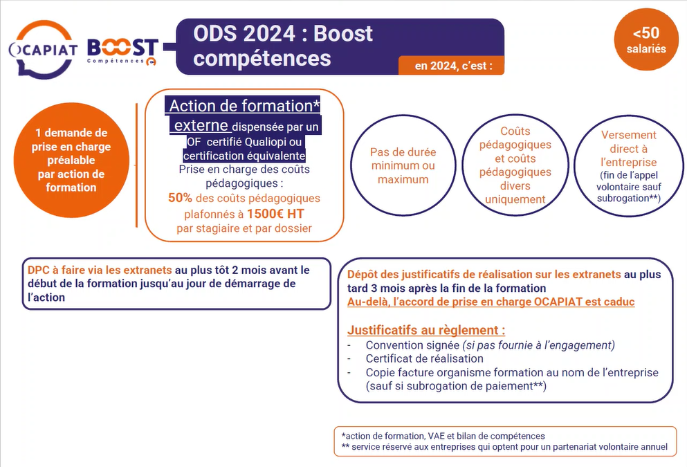 Appel à manifestation d'intérêt pour la labellisation «Point conseil budget»  - Pyrénées-Atlantiques